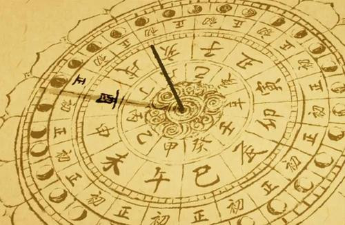 历史上,中国古人的记时方法,主要有十六时辰制,十时辰制,百刻制,十二