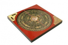 罗盘是什么时候发明的