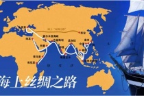 海上丝绸之路是什么时候出现的