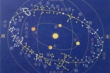 山海经中的国家与星宿的关系