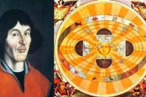 日心说的确立过程