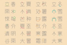 二十四节气的起源