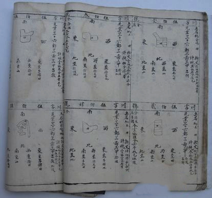 户口版籍：赋役黄册