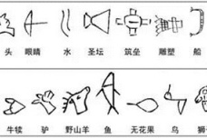 楔形文字经历了什么