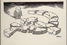 苏联解体成了哪几个国家