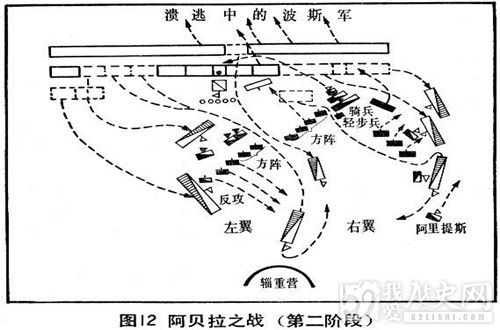 马其顿'亚历山大大帝诞生