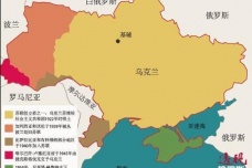 基辅罗斯的兴衰史