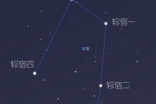 轸水蚓星宿简介