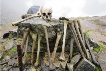 印度骷髅湖到底是怎么回事