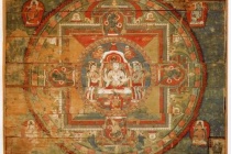 佛教在西夏的发展过程