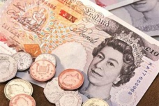 英镑的发展历史