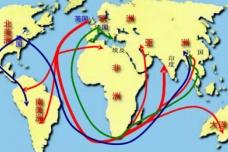 第一次工业革命的结果与影响