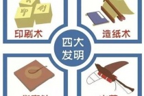 四大发明的历史起源