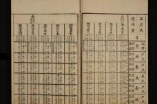 《时宪历》的由来