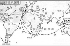 好望角的发现历史