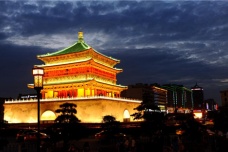 钟鼓楼的建筑介绍