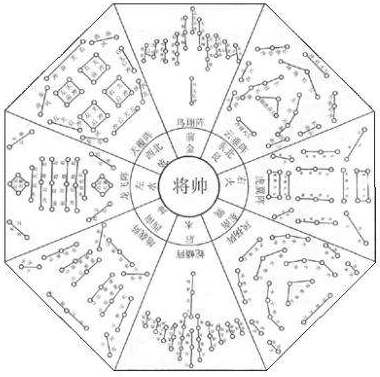 八阵图