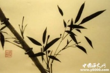 文同生平成就，文同和苏轼是什么关系