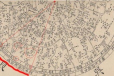 二十八星宿分野图是什么