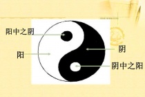 古代阴阳的涵义