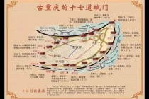 重庆古城门都有哪些