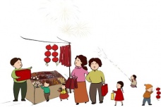 春节的传统习俗