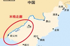 米格走廊在哪