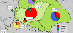 1920年6月4日：特里亚农条约签订