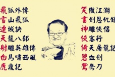 1924年3月10日：金庸出生