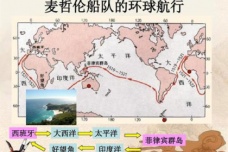 地理大发现三大事件概括