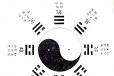 太昊的主要成就有哪些