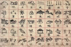 东巴文的历史演变