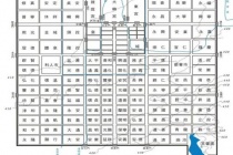 大兴城有什么特点