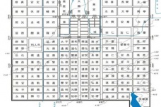 大兴城有什么特点