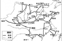 秦朝重要工程修建驰道