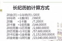 玛雅长计历是什么