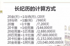 玛雅长计历是什么