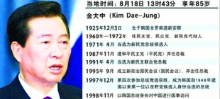 2009年8月18日：金大中因病逝世