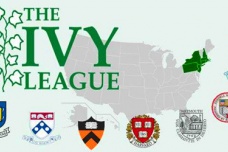 美国常春藤盟校有哪些