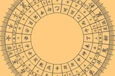 二十八星宿是什么