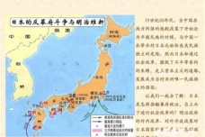 明治维新让日本摆脱了殖民统治吗