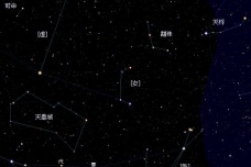 虚日鼠星宿简介