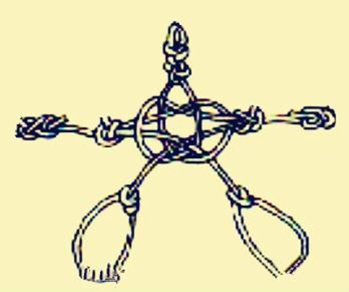 亚历山大与高尔丁死结的故事