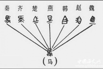 秦始皇的文化政策