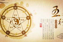 中医五行学说简介