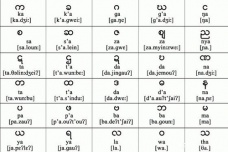缅甸的官方语言是什么