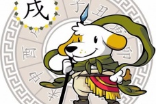 戌狗的象征意义