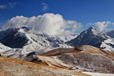 祁连山对河西走廊的重要性
