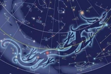 东方七宿分别是什么