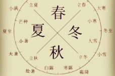 二十四节气是怎么诞生的